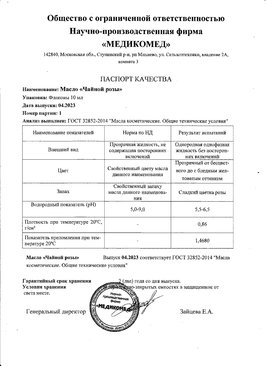 Паспорт №042023
